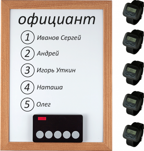 Комплект вызова для кухни iBells 5 в Новороссийске