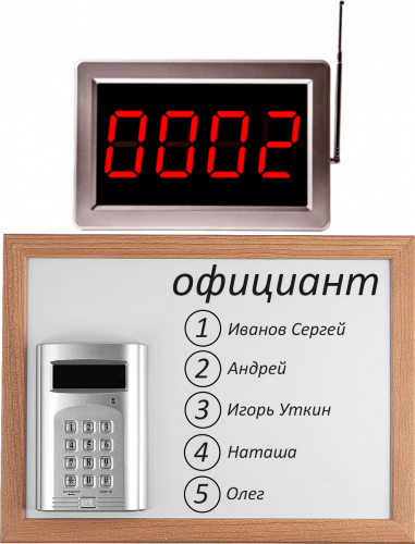 Комплект вызова Smart 2 для кухни в Новороссийске
