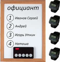 Комплект вызова для кухни iBells 4 в Новороссийске